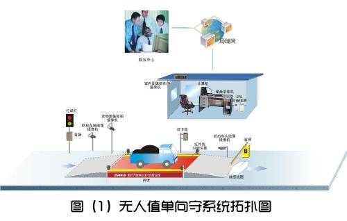 畢節(jié)智能化稱重系統(tǒng)